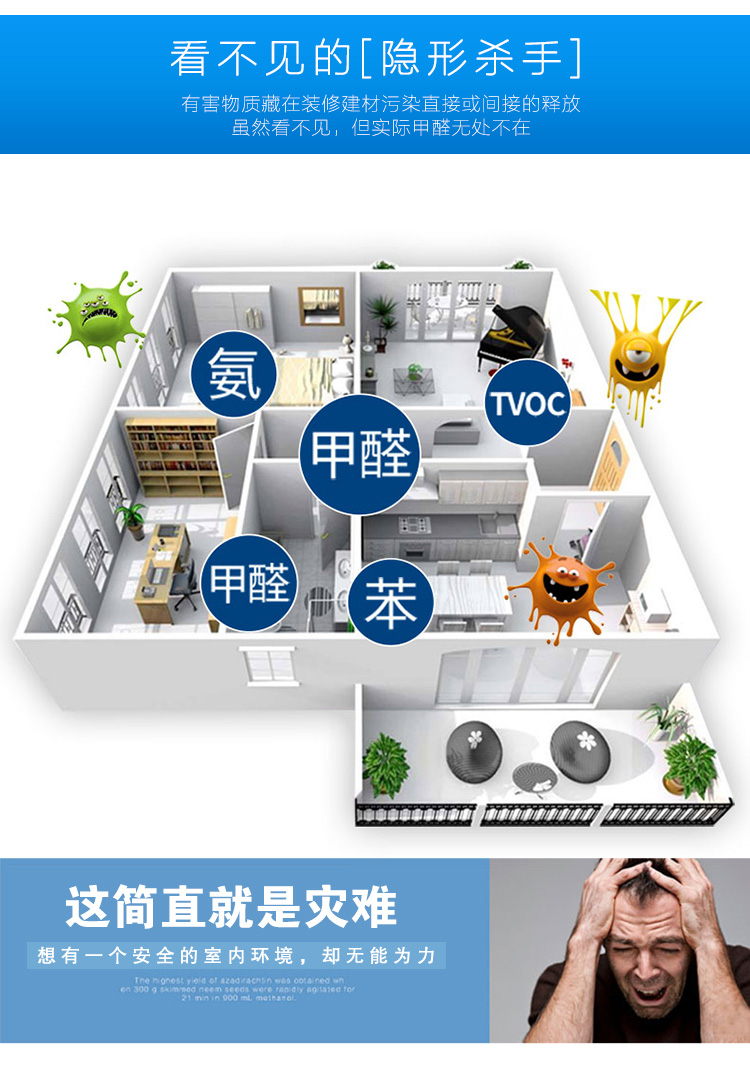 綠快光催化納米植物生物觸媒3.0,綠快除甲醛藥劑,光催化除甲醛藥劑,納米植物生物除甲醛