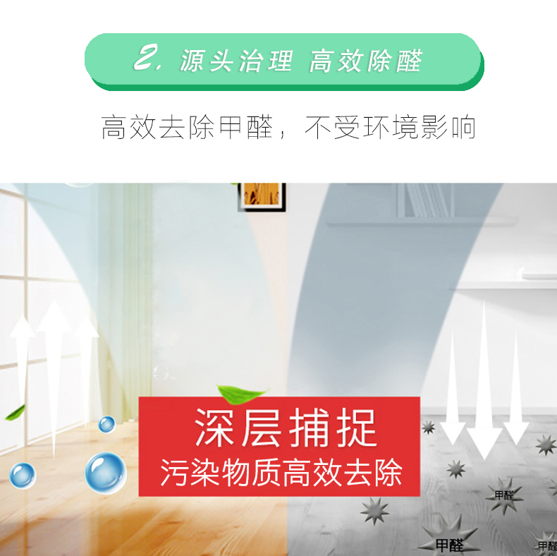 為什么選擇強(qiáng)力除醛因子，三大優(yōu)勢(shì)，1快速滲透 直達(dá)源頭，快速深層滲透，直達(dá)污染源頭