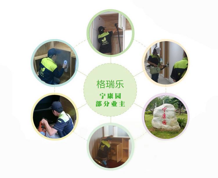 寧康園室內(nèi)空氣檢測，寧康園除甲醛，室內(nèi)裝修除甲醛，室內(nèi)空氣檢測治理，武漢除甲醛，裝修除異味，格瑞樂環(huán)保
