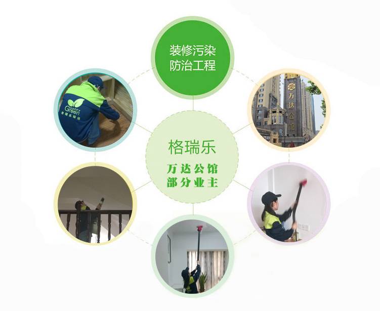 萬達(dá)公館室內(nèi)空氣檢測，萬達(dá)公館除甲醛，室內(nèi)裝修除甲醛，室內(nèi)空氣檢測治理，武漢除甲醛，裝修除異味