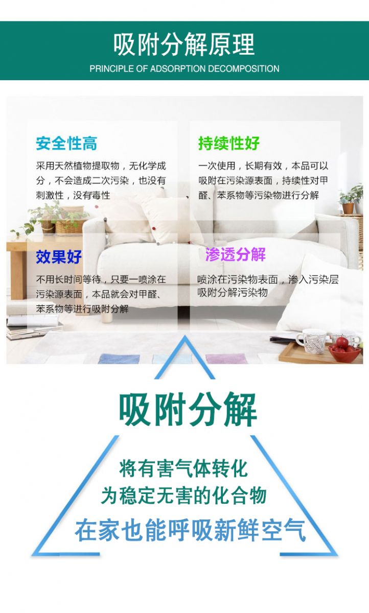 綠快強(qiáng)力家具除味劑（第三代升級版）,綠快強(qiáng)力除味劑,綠快除甲醛,綠快,家具除味劑