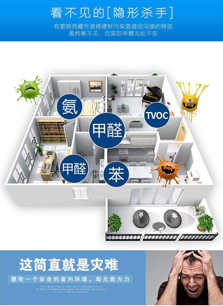 看不見的[隱形殺手]有害物質(zhì)在裝修建材污染直接或間接的釋放，雖然看不見，但實(shí)際甲醛無處不在，氨，甲醛，苯，TVOC，這簡(jiǎn)直是災(zāi)難，想有一個(gè)安全的室內(nèi)環(huán)境，卻無能為力，室內(nèi)污染超標(biāo)對(duì)人體有什么傷害，會(huì)導(dǎo)致白血病，霍奇金淋巴病，多發(fā)性骨髓瘤，皮膚敏感，色斑，胎兒畸形，支氣管哮喘