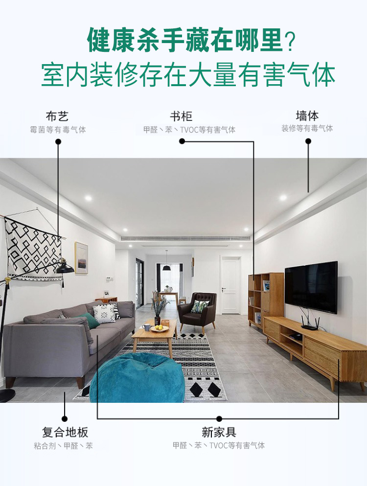 健康殺手藏在哪里？室內(nèi)裝修存在大量有害氣體