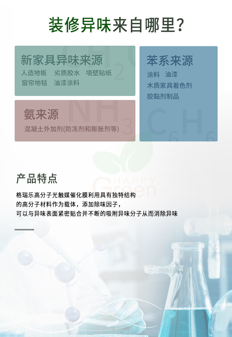 裝修異味來自哪里?新家具異味來源，人造地板、劣質(zhì)膠水、墻壁貼紙、窗簾地毯、油漆涂料。氨來源:混凝土外加劑(防凍劑和膨脹劑等),苯系來源:涂料、油漆、木制家具著色劑、膠黏劑制品,產(chǎn)品特點:格瑞樂高分子光觸媒催化膜利用具有獨特結(jié)構(gòu)的高分子材料作為載體，添加除味因子，可以與異味表面緊密貼合并不斷的吸附異味分子從而消除異味