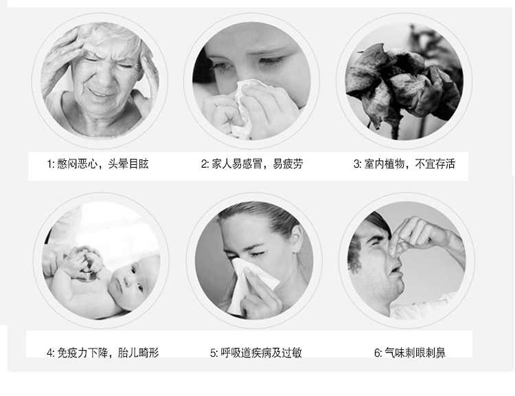 1: 憋悶惡心，頭暈?zāi)垦＃?: 家人易感冒，易疲勞，3: 室內(nèi)植物，不宜存活，4: 免疫力下降，胎兒畸形，5: 呼吸道疾病及過敏，6: 氣味刺眼刺鼻